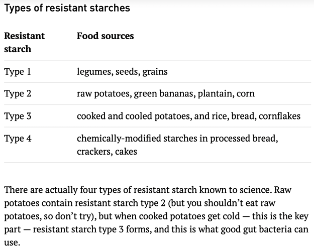 ResistantStarchTypes