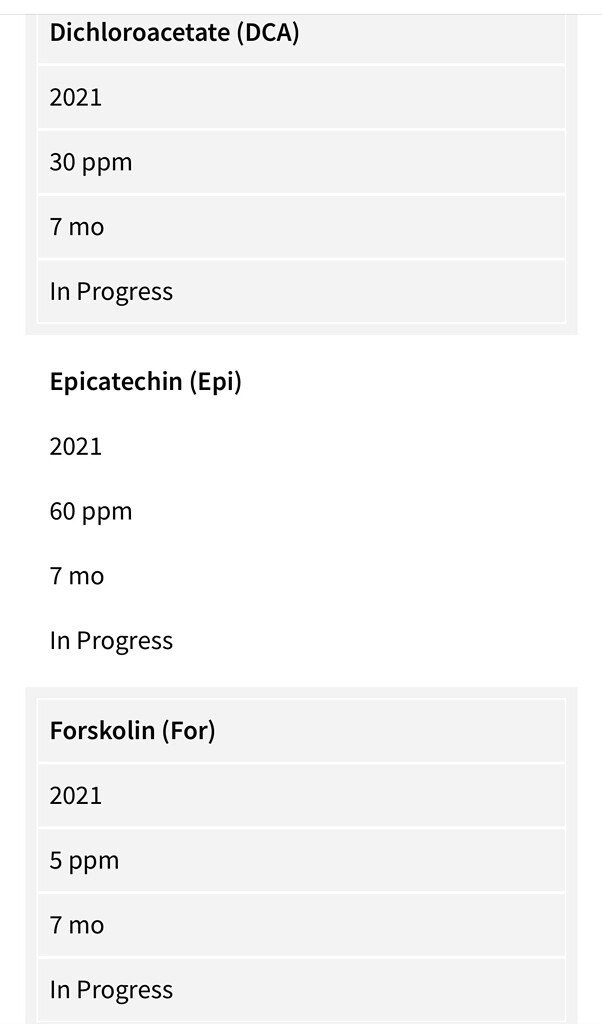 What is the ITP currently testing - Rapamycin Longevity News