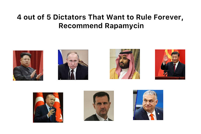 DictatorsRapamycin