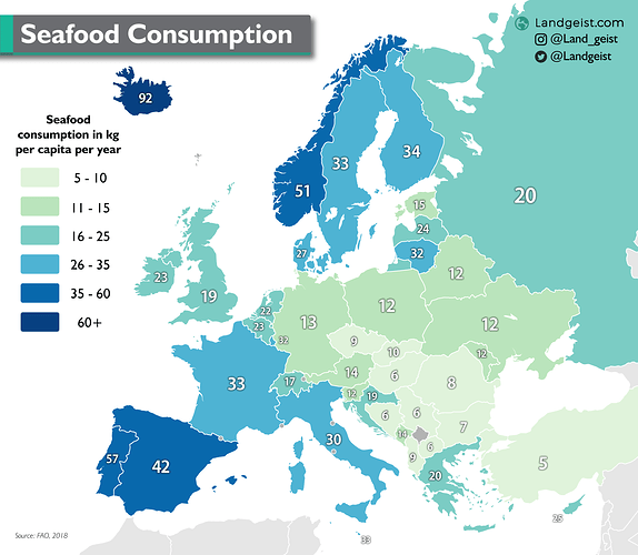 seafood consumption in Europe
