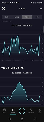 Screenshot_20221121_070108_Elite HRV