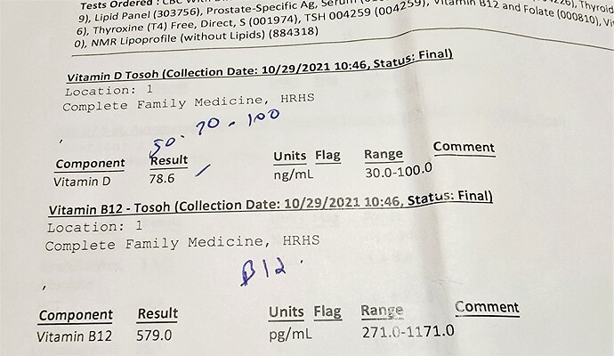 Metformin and B-12   1a