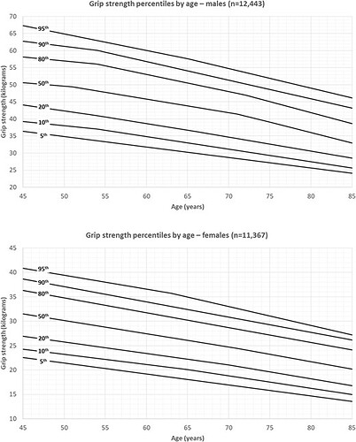 GripStrength_m_afad054f5