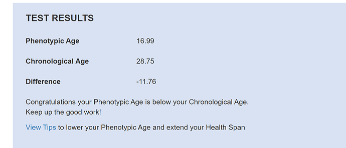 recent blood work