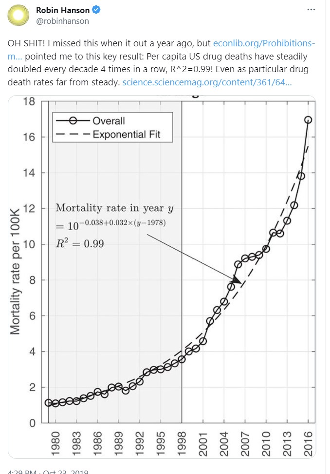 robin hansen drug deaths