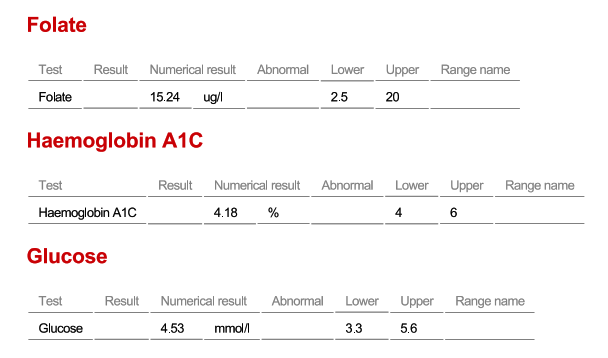 hba1c