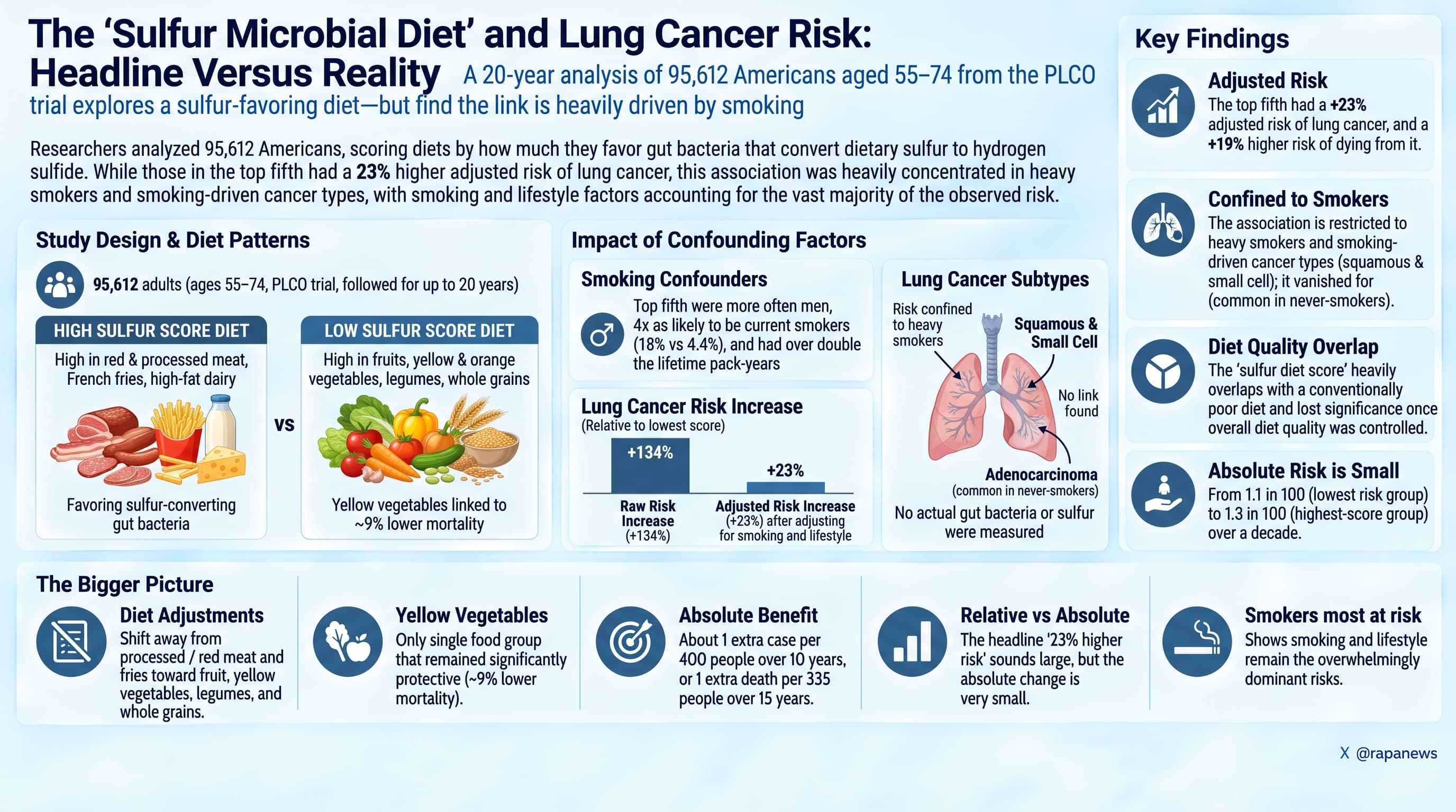 lungcancer-2