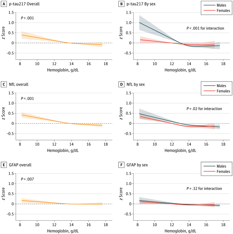 17767540678577211851795843268884