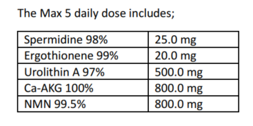 MAX-5_list_dose