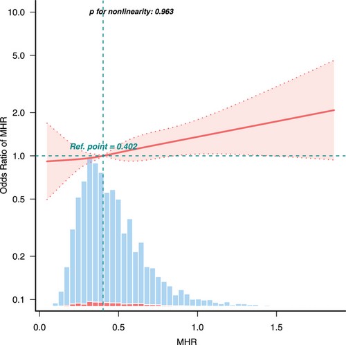 17604804101286245551742230902003