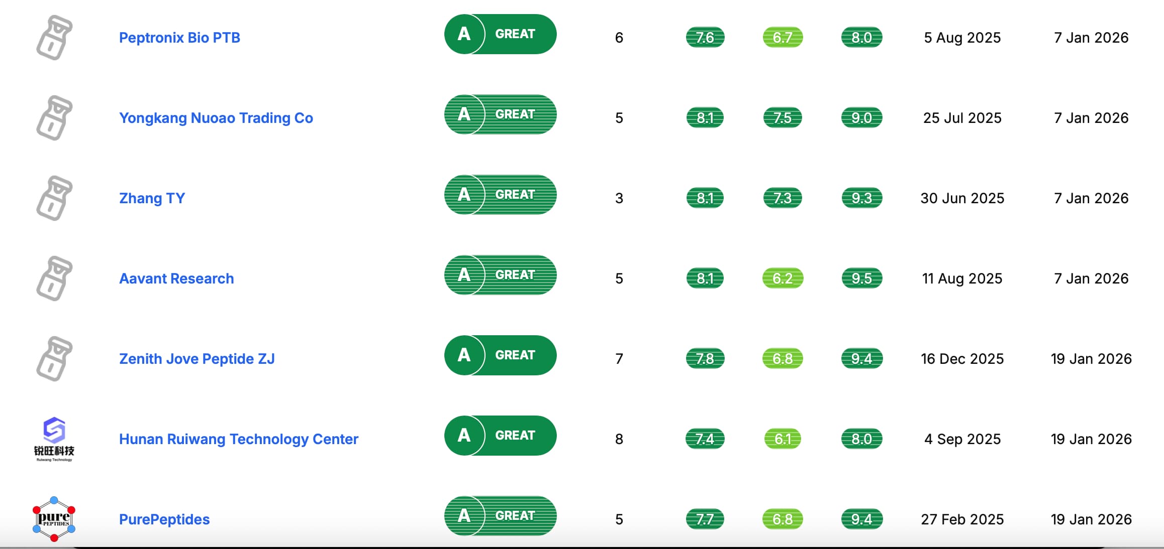 Screenshot 2026-02-10 at 1.31.45 PM