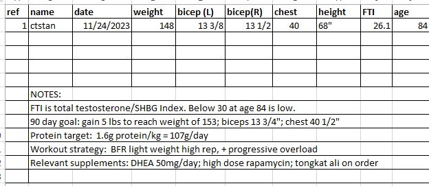 Summary 2