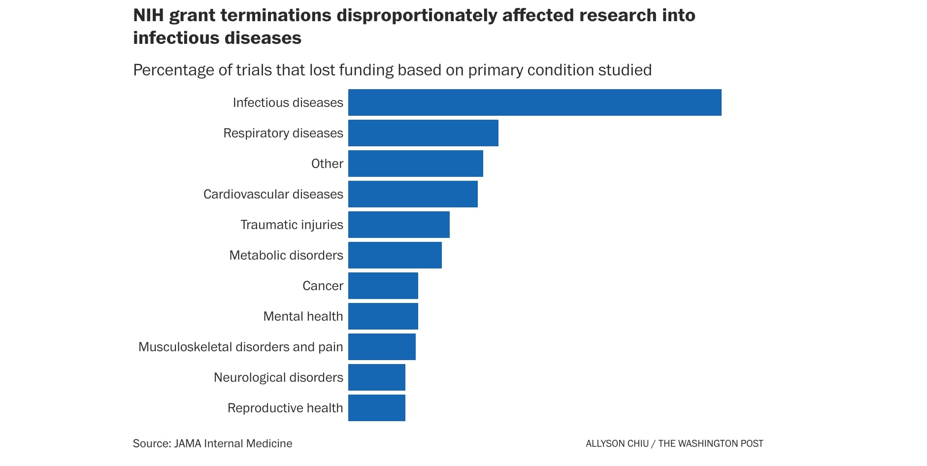 Screenshot 2025-11-17 at 1.15.34 PM